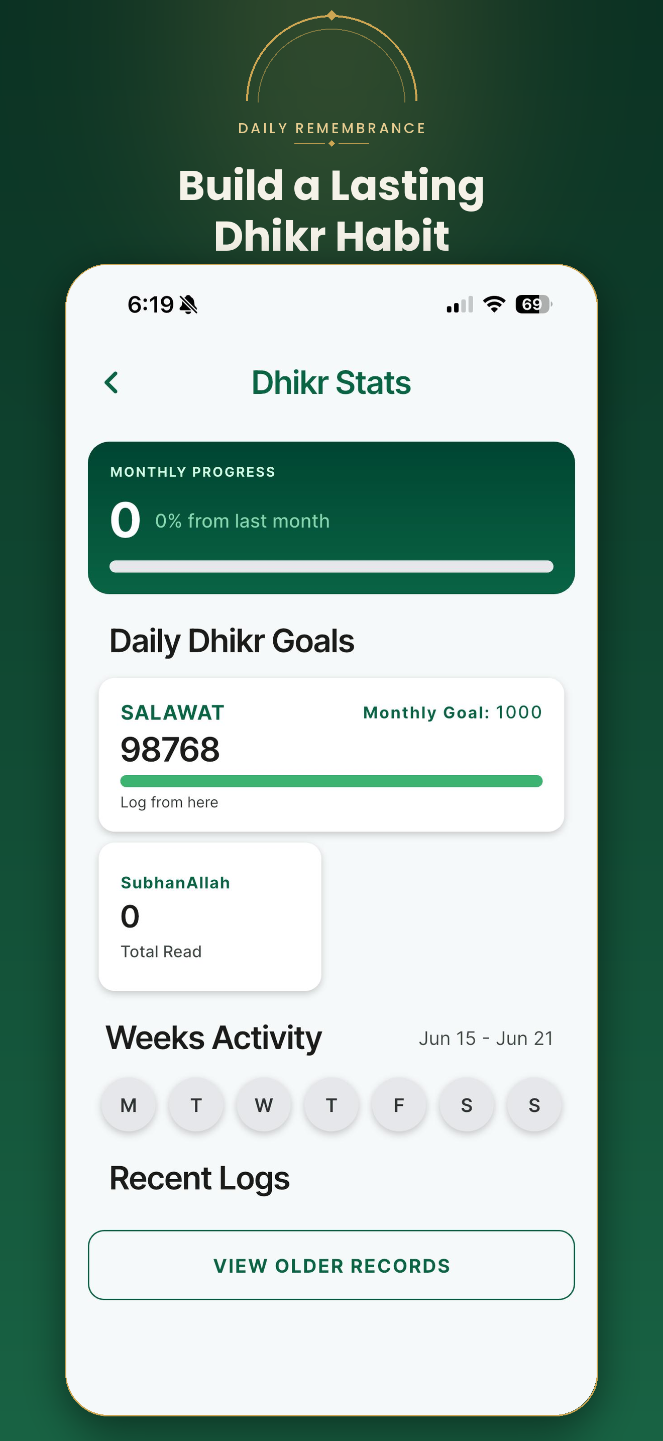 ImanUp dhikr stats with monthly progress and daily goals